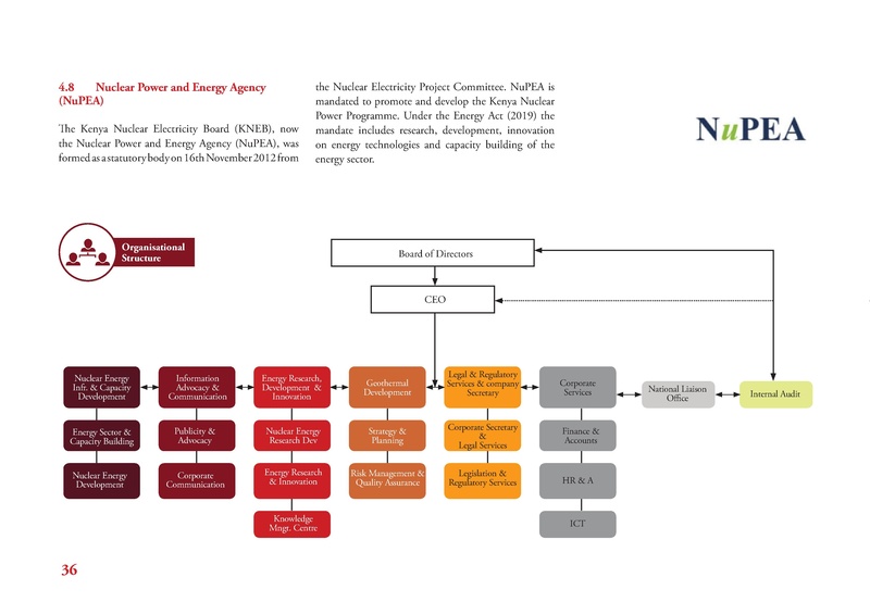 File:GIZ CNA 052220 report.pdf