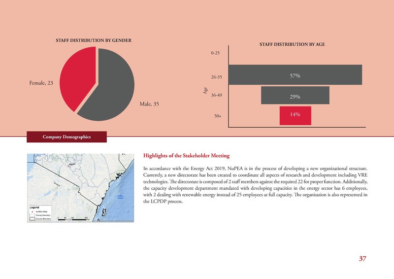 File:GIZ CNA 052220 report.pdf