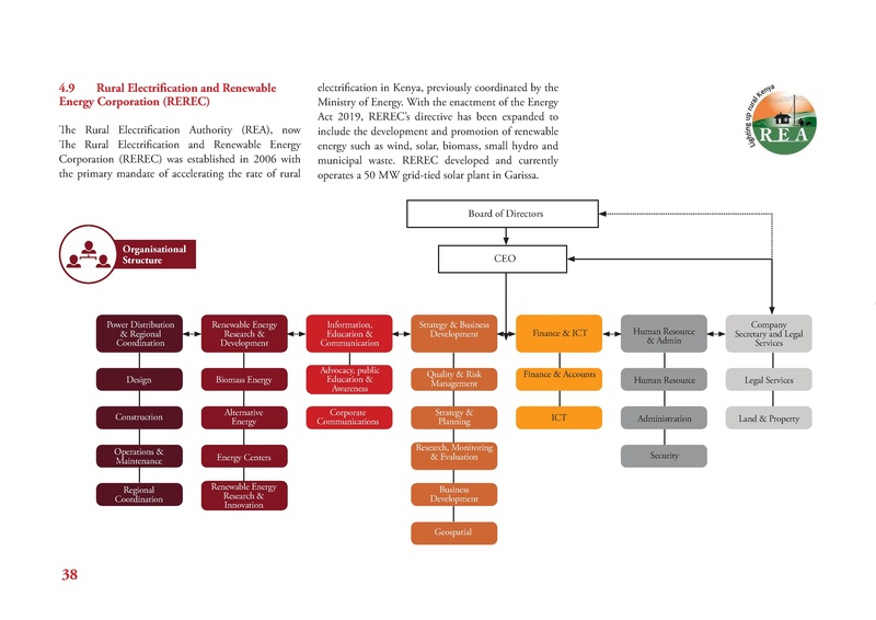 File:GIZ CNA 052220 report.pdf