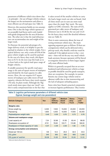File:Urban Freight in Developing Cities (en).pdf