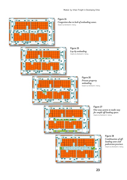 File:Urban Freight in Developing Cities (en).pdf