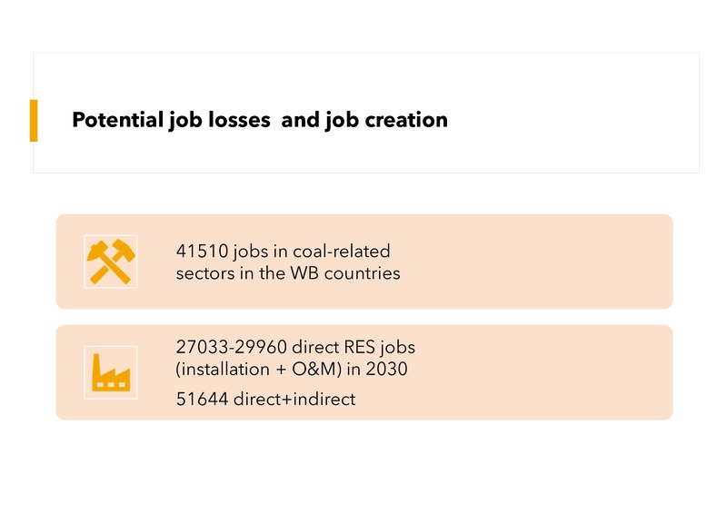 File:Labour market effects analysis webinar Ana-Maria Boromisa.pdf