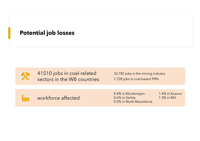 File:Labour market effects analysis webinar Ana-Maria Boromisa.pdf
