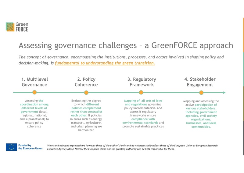 File:GreenFORCE Approach on Policy recomendations for JGT Fiona Imami.pdf