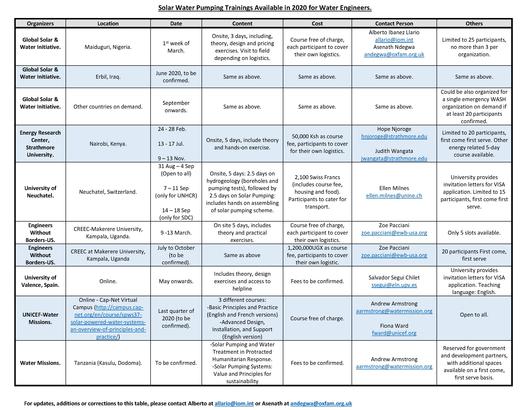 優雅 2020 1 Page Calendar Pdf - ジャトガヤマ