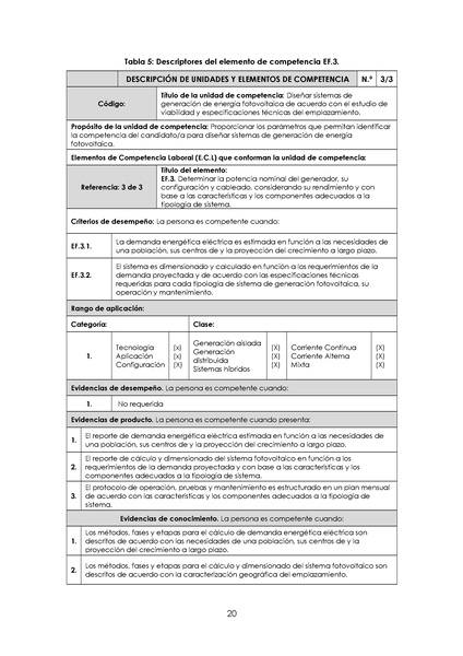 File:4 TOMO 4 Propuestas Curso Fotovoltaica ITS Santo Toribio.pdf