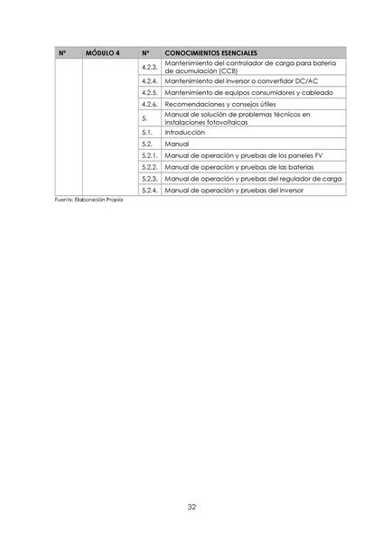 File:4 TOMO 4 Propuestas Curso Fotovoltaica ITS Santo Toribio.pdf