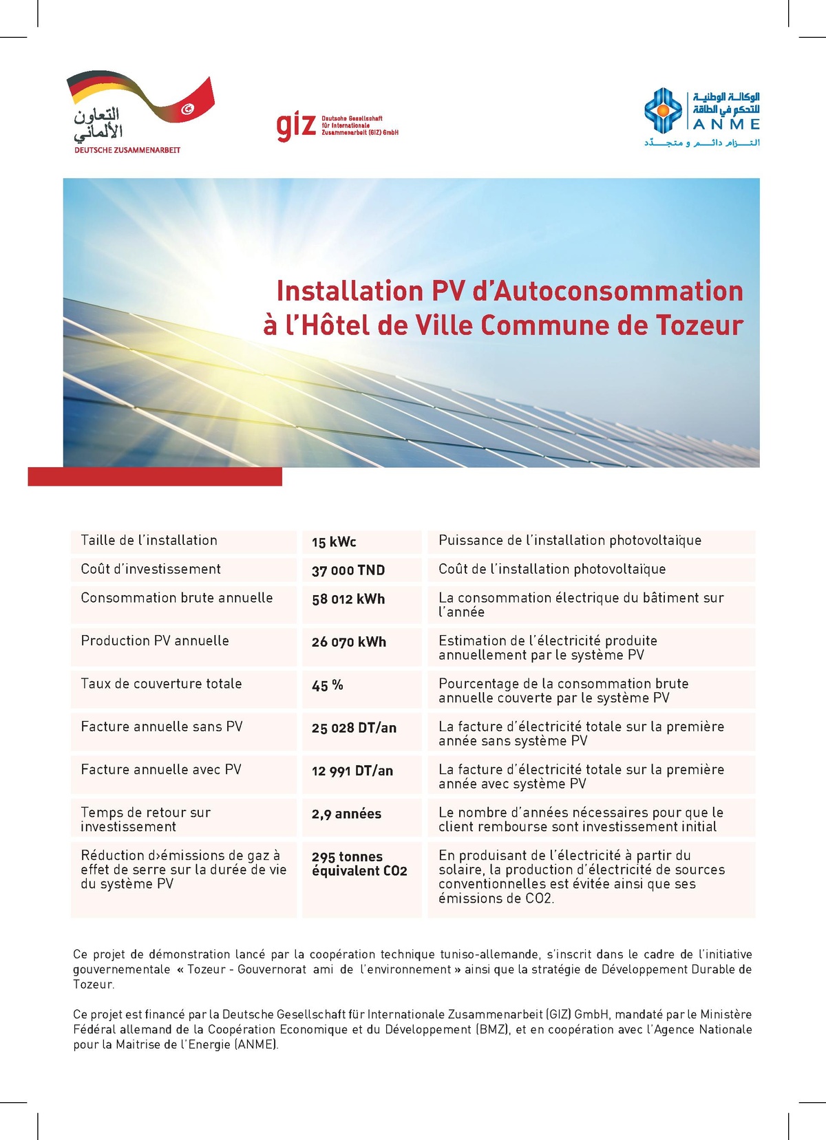 File:Flyer IPV Commune Tozeur.pdf - Energypedia