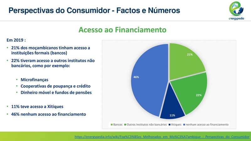 File:Cozinha Limpa em Moçambique - Oportunidades de financiamento.pdf