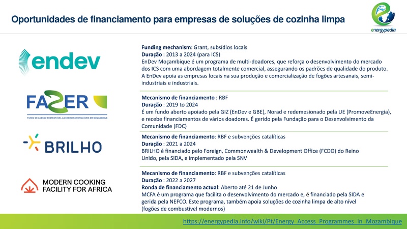File:Cozinha Limpa em Moçambique - Oportunidades de financiamento.pdf