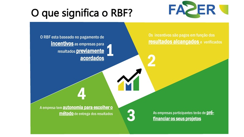 File:Cozinha Limpa em Moçambique - Oportunidades de financiamento.pdf