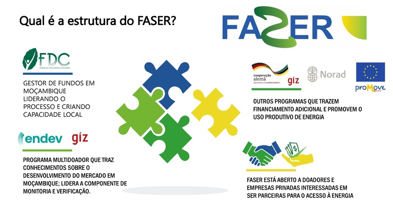 File:Cozinha Limpa em Moçambique - Oportunidades de financiamento.pdf