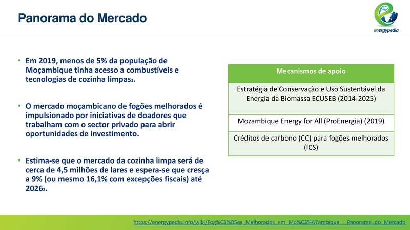 File:Cozinha Limpa em Moçambique - Oportunidades de financiamento.pdf