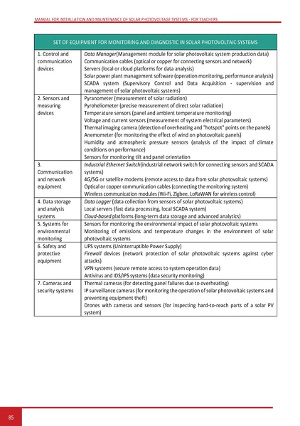 File:Solar-TM EN.pdf