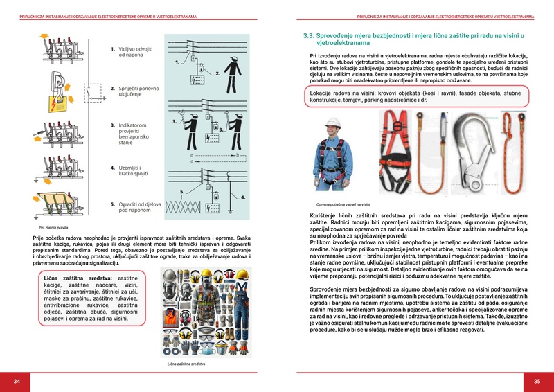 File:Prirucnik Vetroelektrane LM.pdf