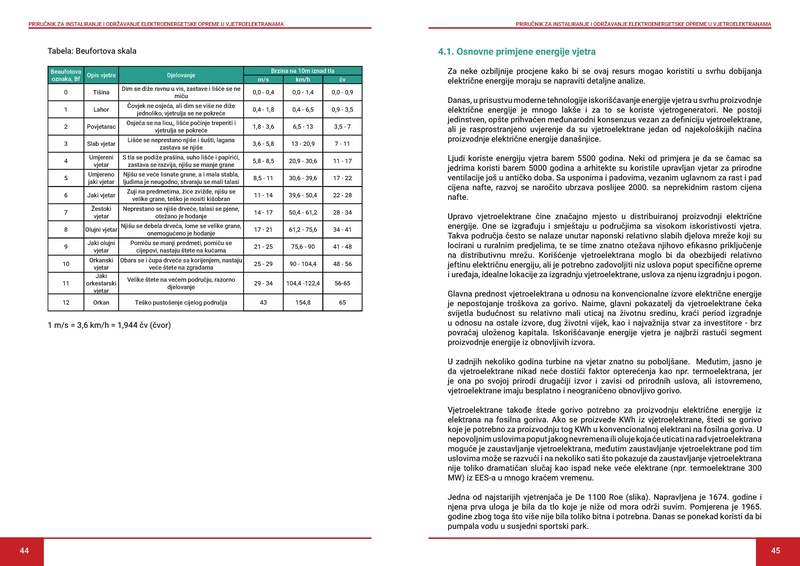 File:Prirucnik Vetroelektrane LM.pdf