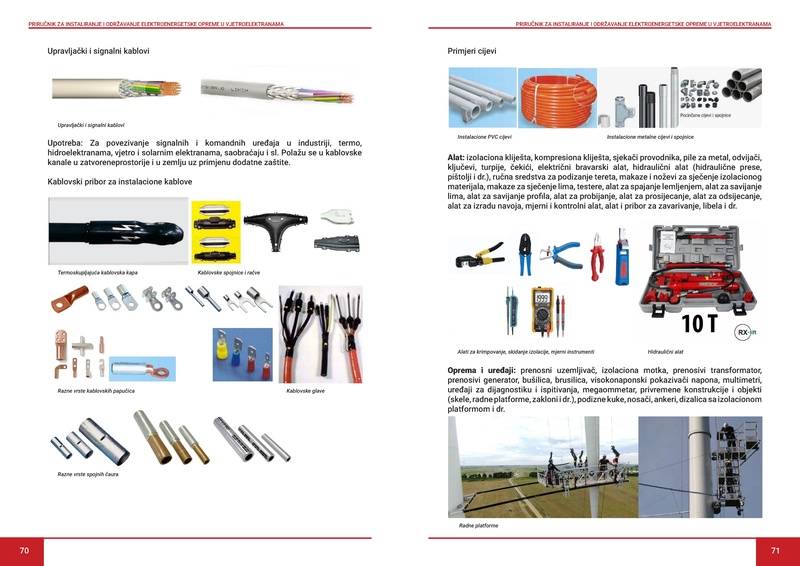 File:Prirucnik Vetroelektrane LM.pdf