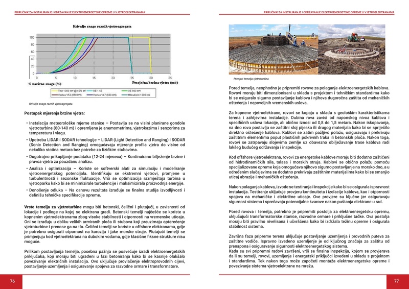File:Prirucnik Vetroelektrane LM.pdf