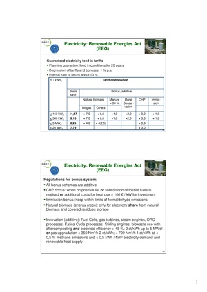 Calculation of Feeed in Tariff for Biogas in Germany.pdf