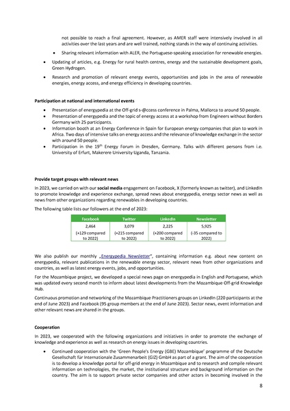 File:Energypedia Annual Report 2023.pdf