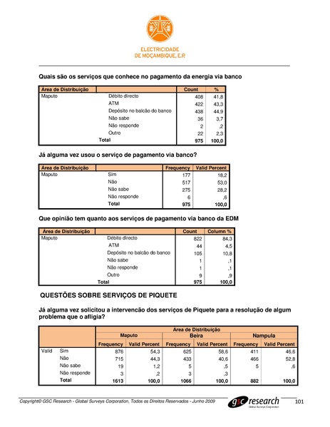 File:PT-Sondagem de Opiniao Publica-Electricidade de Mocambique.pdf
