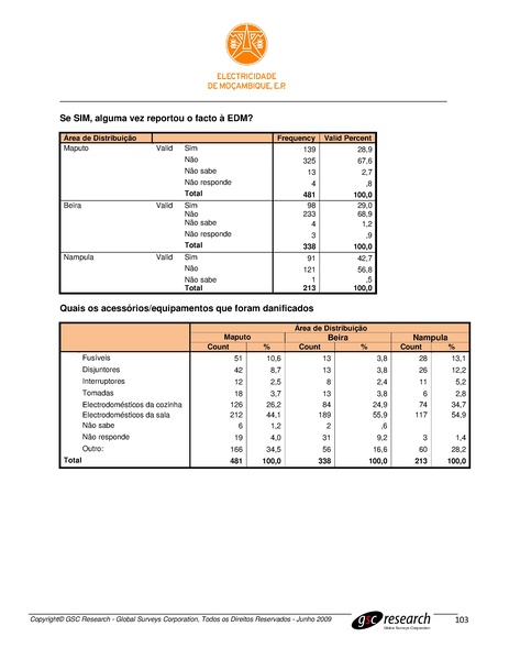 File:PT-Sondagem de Opiniao Publica-Electricidade de Mocambique.pdf