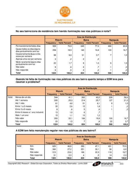 File:PT-Sondagem de Opiniao Publica-Electricidade de Mocambique.pdf