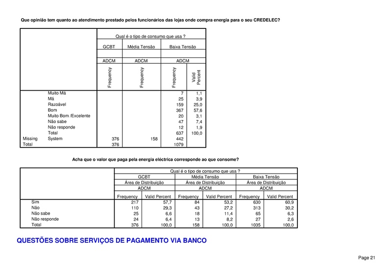File:PT-Sondagem de Opiniao Publica-Electricidade de Mocambique.pdf