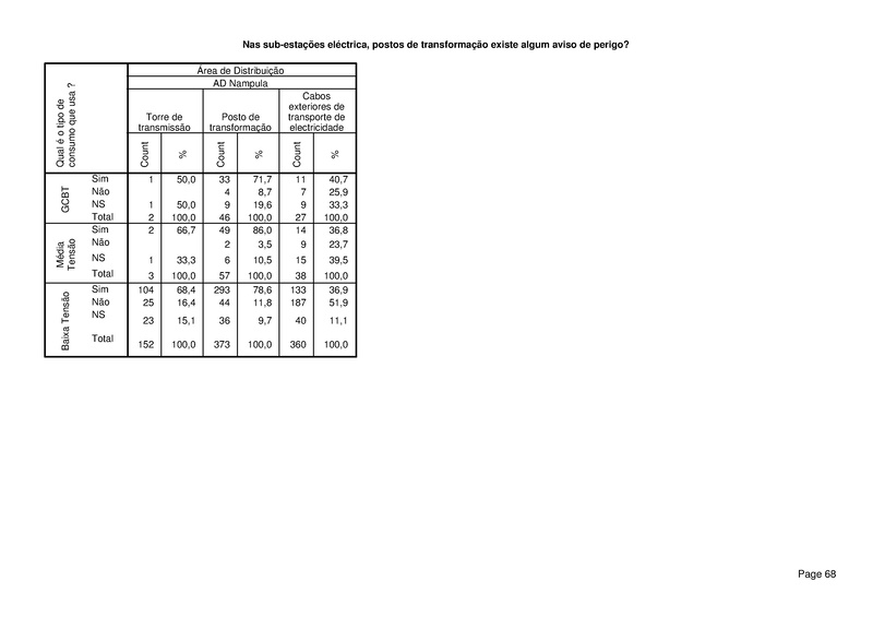 File:PT-Sondagem de Opiniao Publica-Electricidade de Mocambique.pdf
