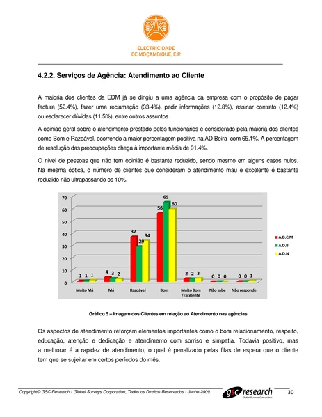 File:PT-Sondagem de Opiniao Publica-Electricidade de Mocambique.pdf