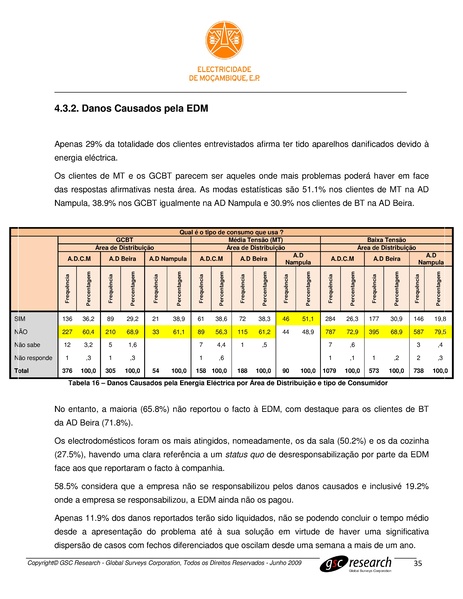 File:PT-Sondagem de Opiniao Publica-Electricidade de Mocambique.pdf