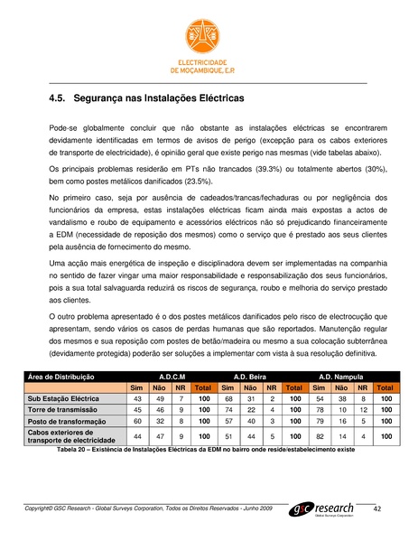File:PT-Sondagem de Opiniao Publica-Electricidade de Mocambique.pdf