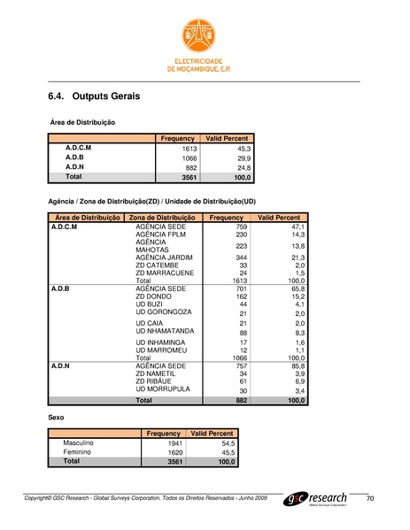 File:PT-Sondagem de Opiniao Publica-Electricidade de Mocambique.pdf