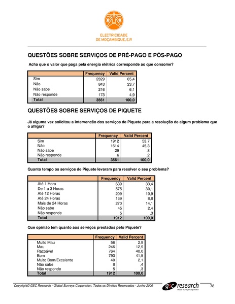 File:PT-Sondagem de Opiniao Publica-Electricidade de Mocambique.pdf