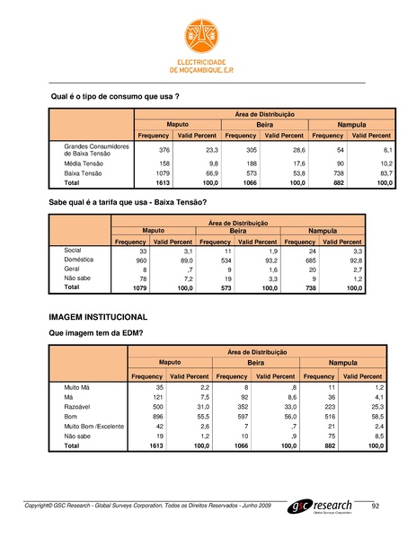 File:PT-Sondagem de Opiniao Publica-Electricidade de Mocambique.pdf