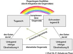 Schaubild.jpg