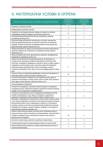 File:Solar-TM MK.pdf