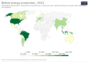 Biofuel-energy-production.svg