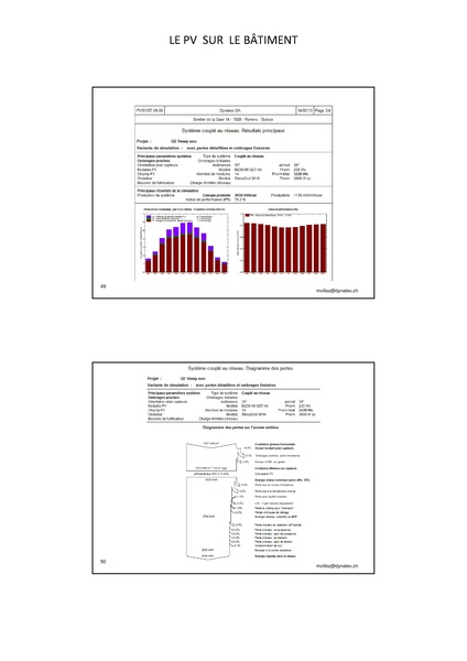 File:PVraccordé au réseau Electrique.pdf