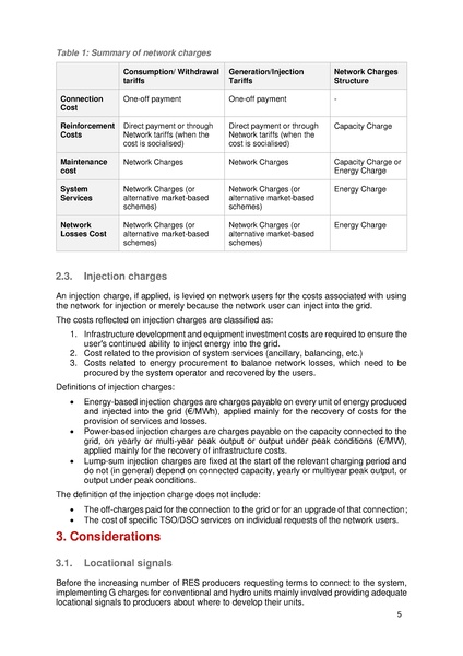 File:Injection Tariffs brief report GIZ 2024.pdf