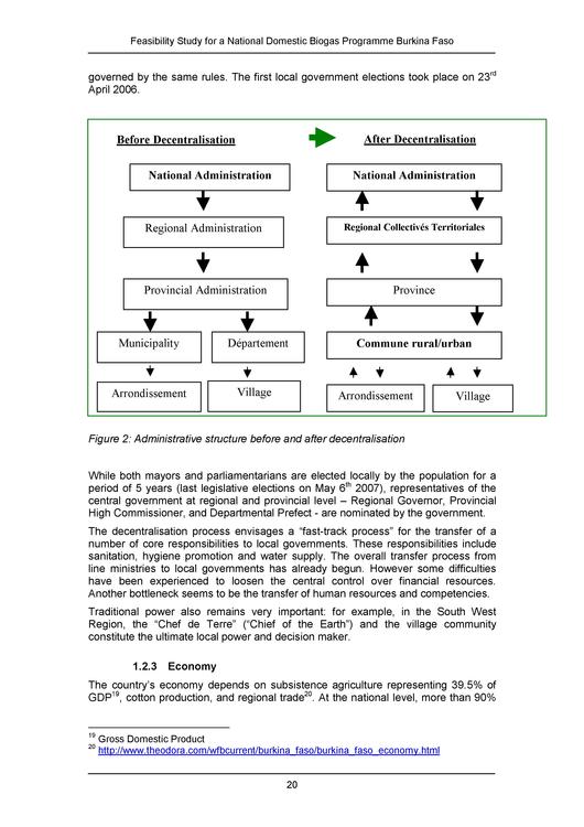 Feasibility Study For A National Domestic Biogas Programme In Burkina Faso
