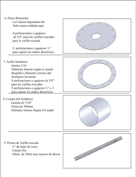 File:Manual Microturbinas Axiales Simplex.pdf - energypedia