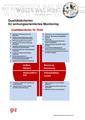 Qualitätskriterien für wirkungsorientiertes Monitoring 2014.pdf