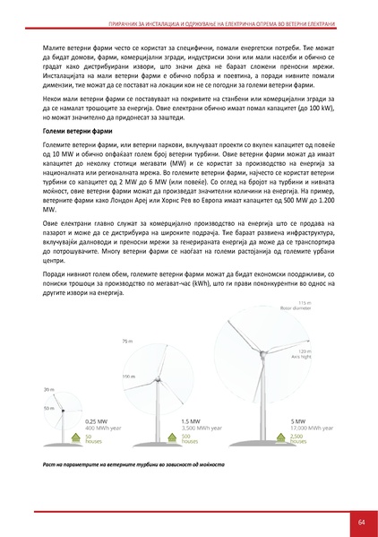 File:Wind LM MK.pdf