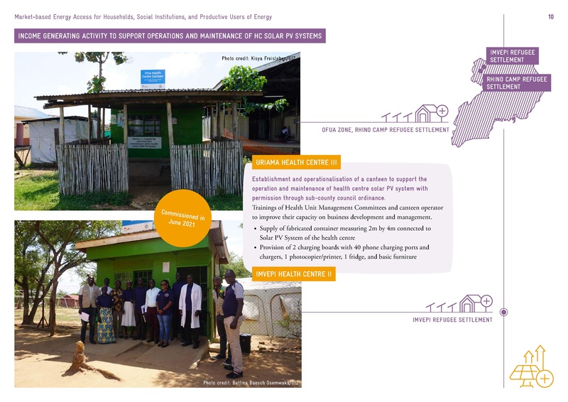 File:GIZ ESDS Overview-of-Interventions-of-ESDS Update.pdf