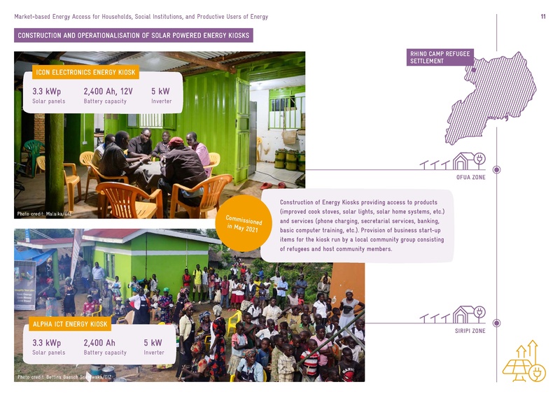 File:GIZ ESDS Overview-of-Interventions-of-ESDS Update.pdf