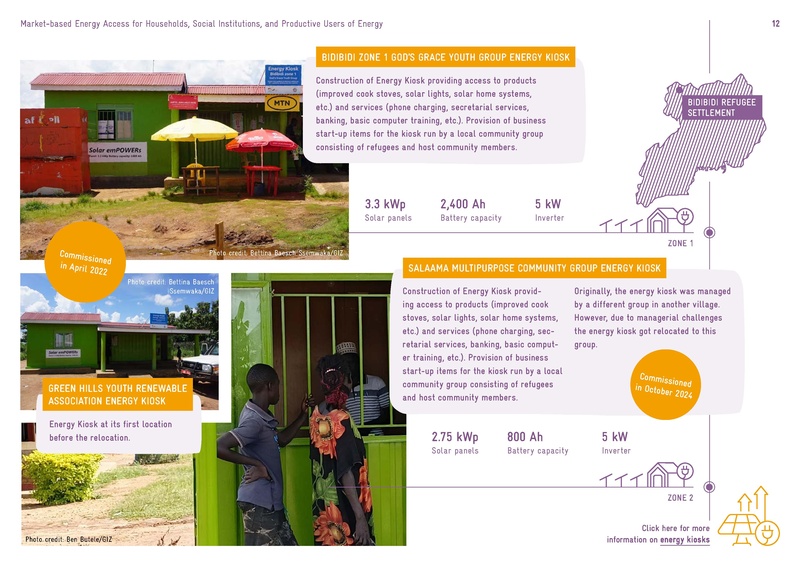 File:GIZ ESDS Overview-of-Interventions-of-ESDS Update.pdf