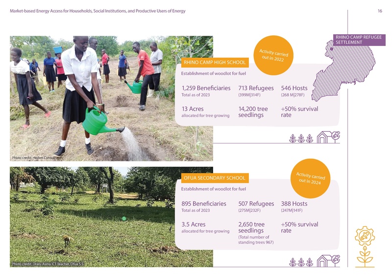 File:GIZ ESDS Overview-of-Interventions-of-ESDS Update.pdf