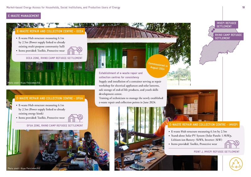 File:GIZ ESDS Overview-of-Interventions-of-ESDS Update.pdf