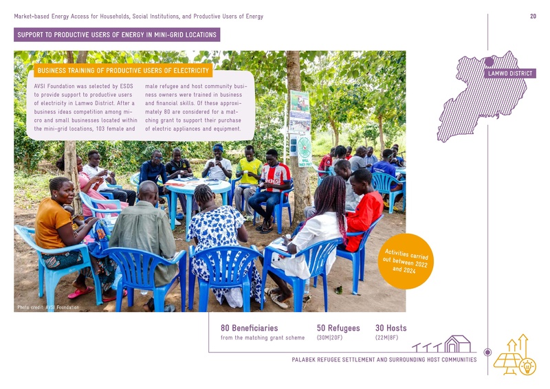 File:GIZ ESDS Overview-of-Interventions-of-ESDS Update.pdf